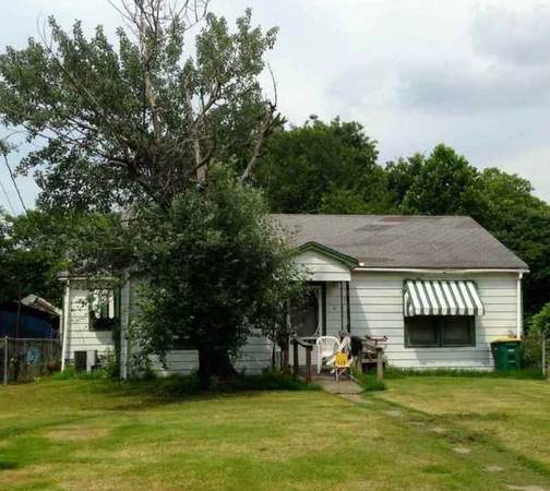 2 bedroom, 1 bathroom house in a great location!!